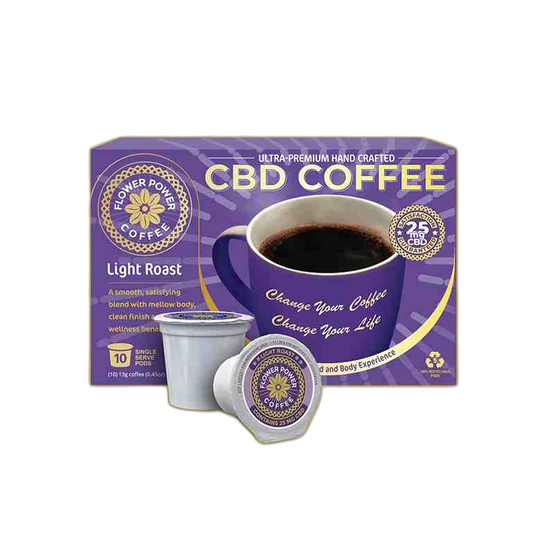 Cardboard Coffee Box