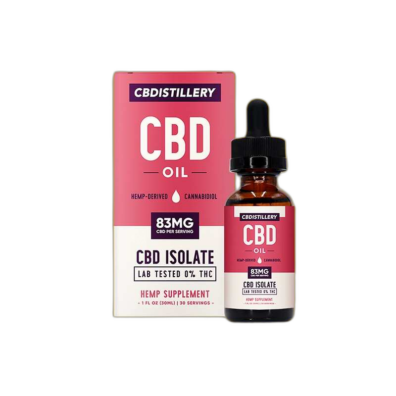 Custom CBD Isolate Boxes