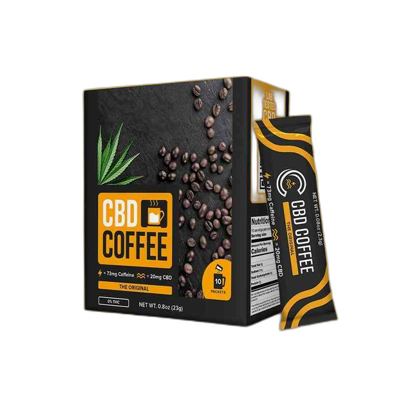 Custom Product Box